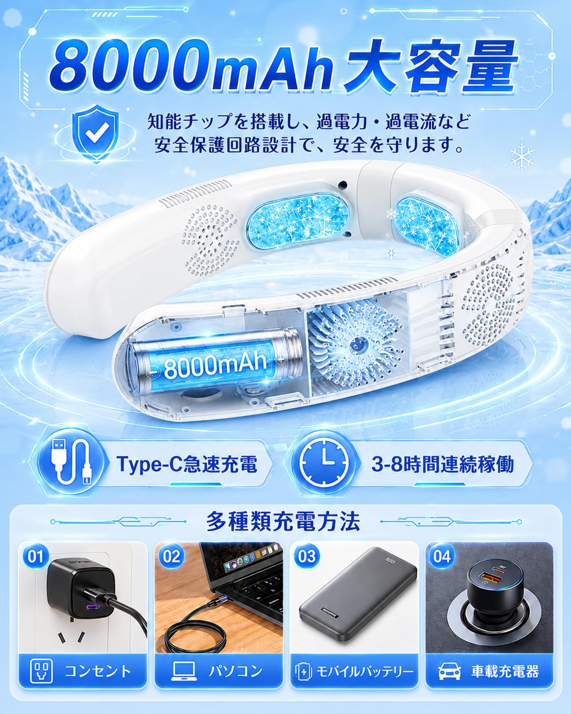 Amazon | 【2026年夏新モデル ネッククーラー】 glossave 首掛け扇風機